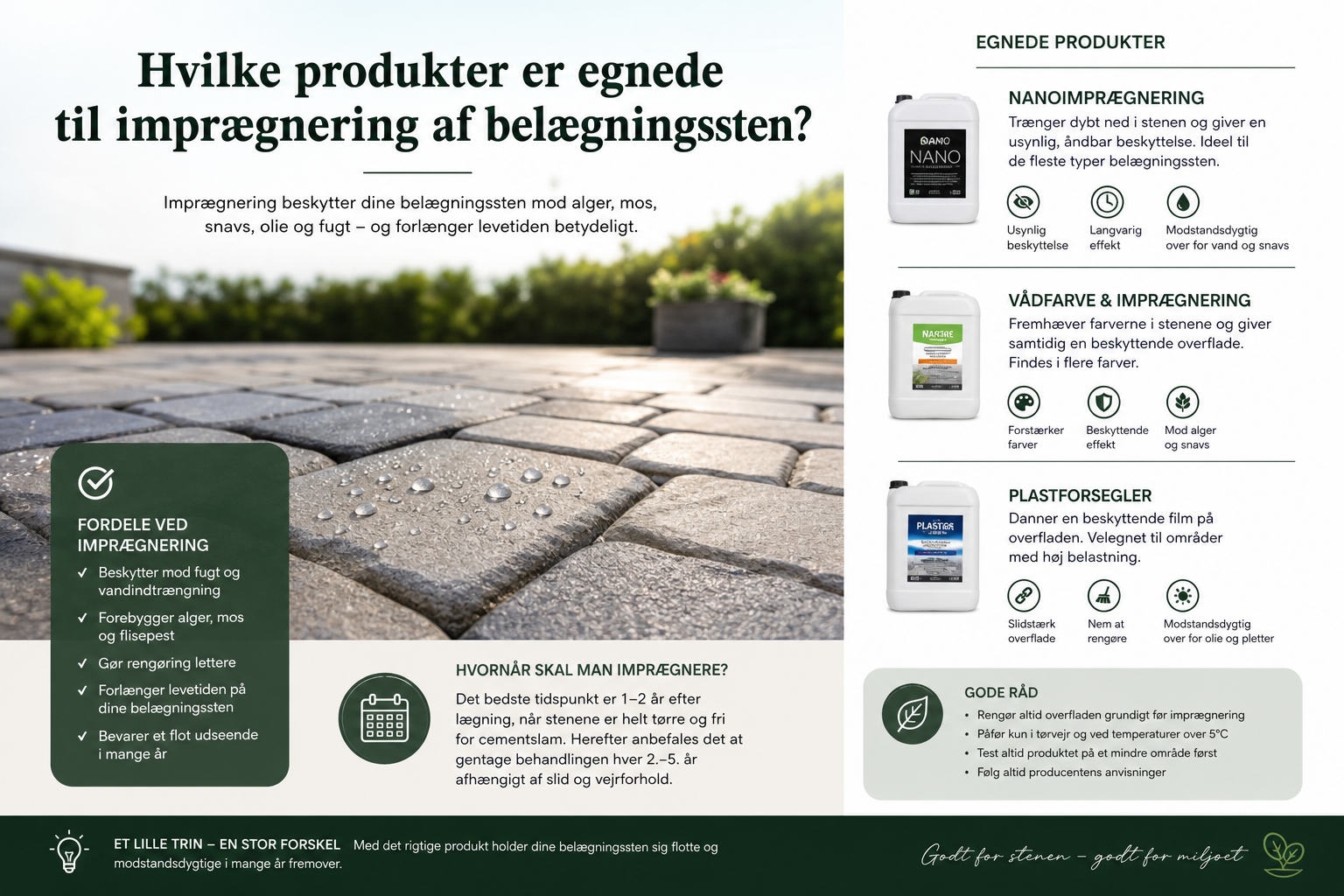 Hvilke produkter er egnede til imprægnering af belægningssten?